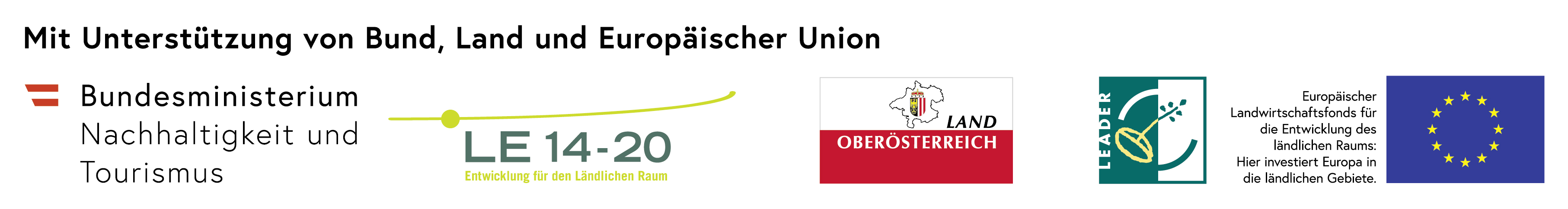 Bund, Land und EU Unterstützung